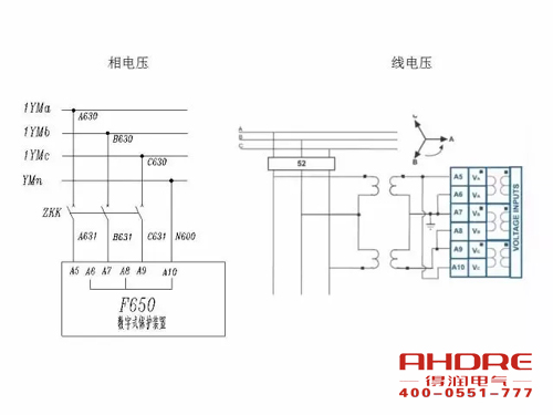 安徽得润电气 成套高压开关柜 设计 生产 调试 厂家 电话:400-0551-777 qq:3176885416 安徽得润电气 成套高压开关柜 设计 生产 调试 厂家 电话:400-0551-777 qq:3176885416
