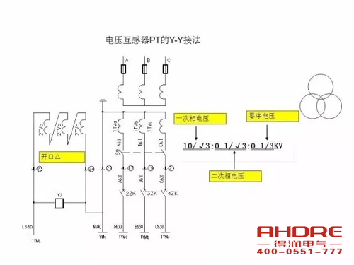安徽得润电气 成套高压开关柜 设计 生产 调试 厂家 电话:400-0551-777 qq:3176885416 安徽得润电气 成套高压开关柜 设计 生产 调试 厂家 电话:400-0551-777 qq:3176885416