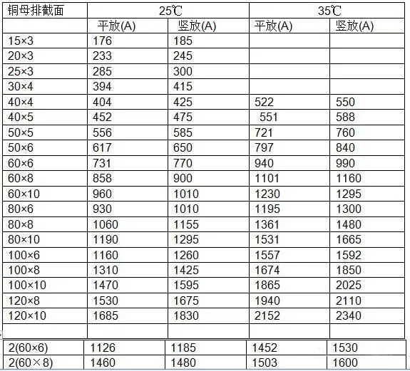 安徽得润电气 专业研发 生产 调试 成套 高低压 配电柜 厂家 电话:400-0551-777 qq:3176885416 安徽得润电气 专业研发 生产 调试 成套 高低压 配电柜 厂家 电话:400-0551-777 qq:3176885416