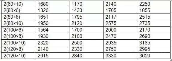 安徽得润电气 专业研发 生产 调试 成套 高低压 配电柜 厂家 电话:400-0551-777 qq:3176885416 安徽得润电气 专业研发 生产 调试 成套 高低压 配电柜 厂家 电话:400-0551-777 qq:3176885416