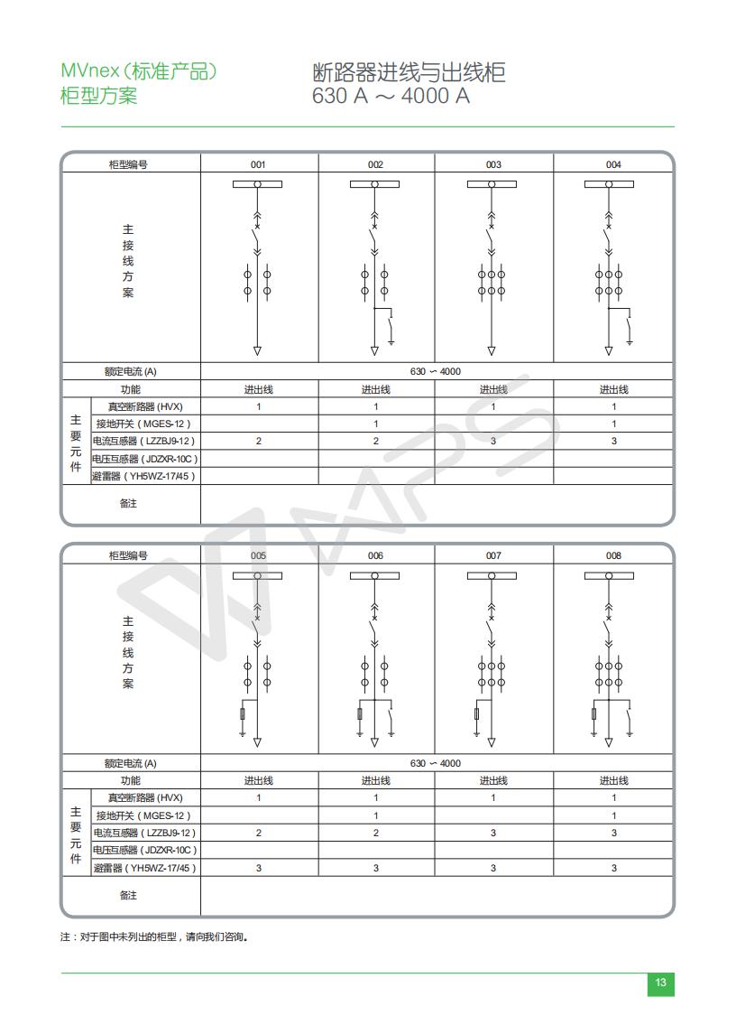 MVnex Selection Manual ECATA944_C17 MVnex_17.jpg MVnex Selection Manual ECATA944_C17 MVnex_17.jpg