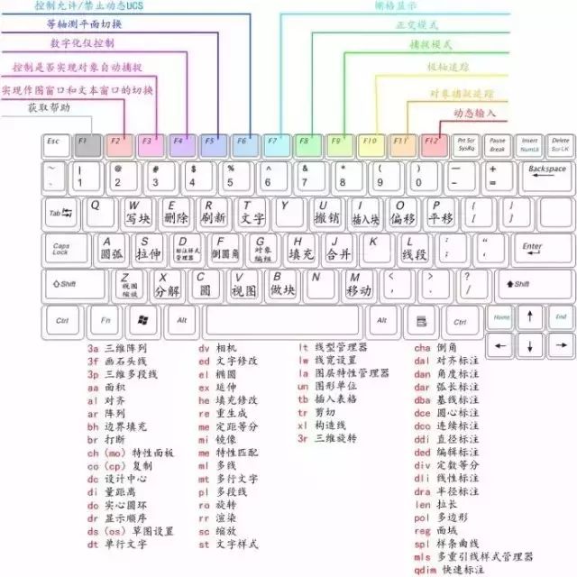 得润电气 配电柜 旁路柜 厂家电话:400-0551-777 qq:3176885416 得润电气 配电柜 旁路柜 厂家电话:400-0551-777 qq:3176885416