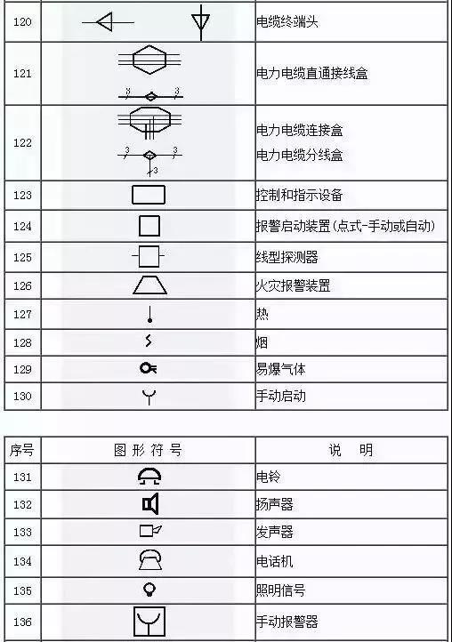 得润电气 开关柜厂家 电话:400-0551-777 qq:3176885416 得润电气 开关柜厂家 电话:400-0551-777 qq:3176885416