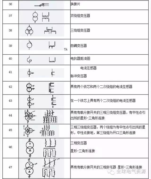 得润电气 开关柜厂家 电话:400-0551-777 qq:3176885416 得润电气 开关柜厂家 电话:400-0551-777 qq:3176885416