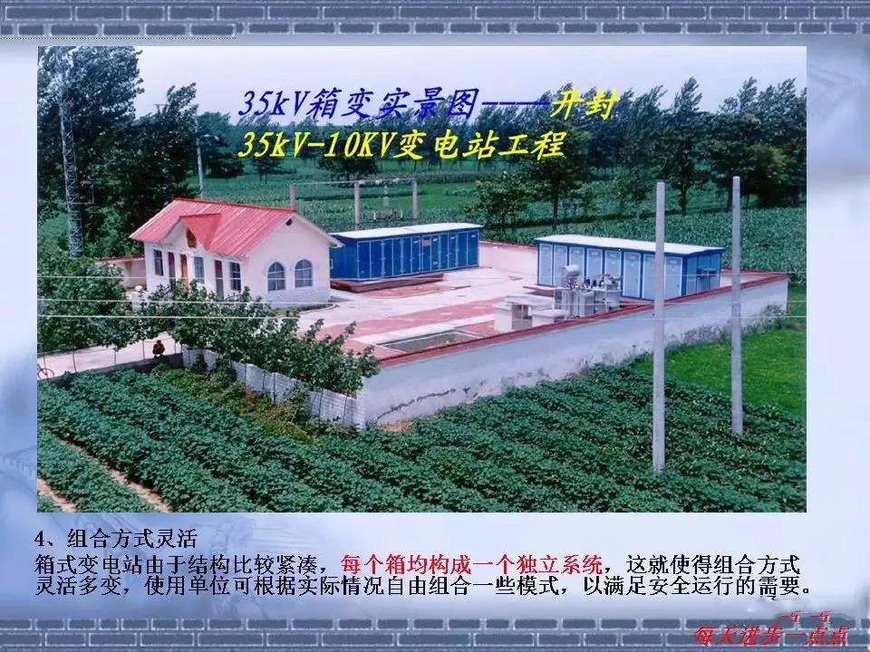 得润电气 箱式变电站厂家 价格 电话:400-0551-777 qq:3176885416 得润电气 箱式变电站厂家 价格 电话:400-0551-777 qq:3176885416