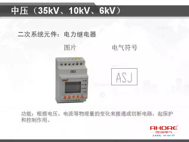 安徽得润电气 专注开关柜配电箱30年 电话:400-0551-777 QQ:3176885416 安徽得润电气 专注开关柜配电箱30年 电话:400-0551-777 QQ:3176885416