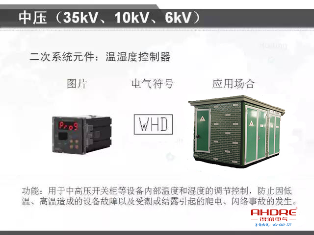 安徽得润电气 专注开关柜配电箱30年 电话:400-0551-777 QQ:3176885416 安徽得润电气 专注开关柜配电箱30年 电话:400-0551-777 QQ:3176885416