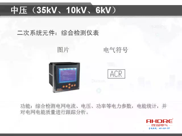 安徽得润电气 专注开关柜配电箱30年 电话:400-0551-777 QQ:3176885416 安徽得润电气 专注开关柜配电箱30年 电话:400-0551-777 QQ:3176885416