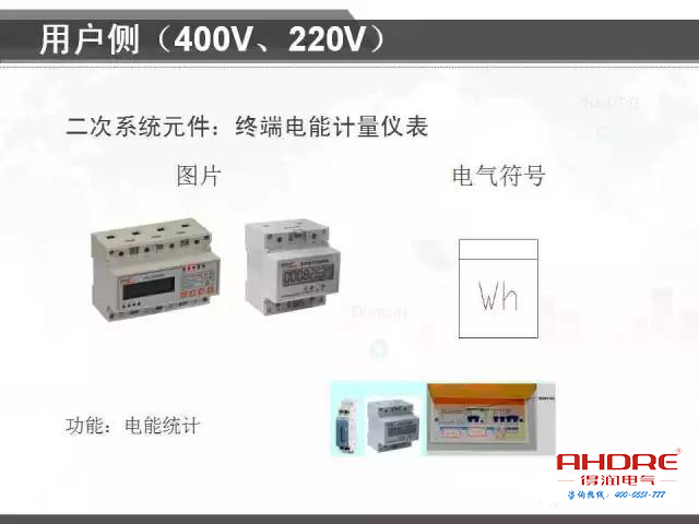 安徽得润电气 专注开关柜配电箱30年 电话:400-0551-777 QQ:3176885416 安徽得润电气 专注开关柜配电箱30年 电话:400-0551-777 QQ:3176885416
