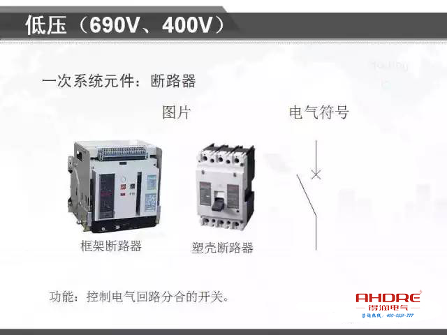 安徽得润电气 专注开关柜配电箱30年 电话:400-0551-777 QQ:3176885416 安徽得润电气 专注开关柜配电箱30年 电话:400-0551-777 QQ:3176885416