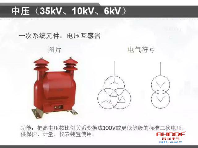 安徽得润电气 专注开关柜配电箱30年 电话:400-0551-777 QQ:3176885416 安徽得润电气 专注开关柜配电箱30年 电话:400-0551-777 QQ:3176885416