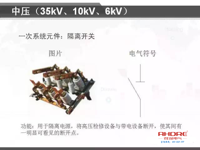 安徽得润电气 专注开关柜配电箱30年 电话:400-0551-777 QQ:3176885416 安徽得润电气 专注开关柜配电箱30年 电话:400-0551-777 QQ:3176885416