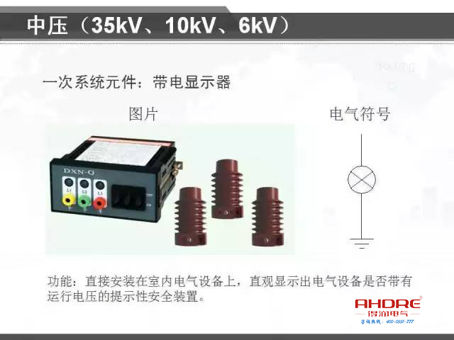 安徽得润电气 专注开关柜配电箱30年 电话:400-0551-777 QQ:3176885416 安徽得润电气 专注开关柜配电箱30年 电话:400-0551-777 QQ:3176885416