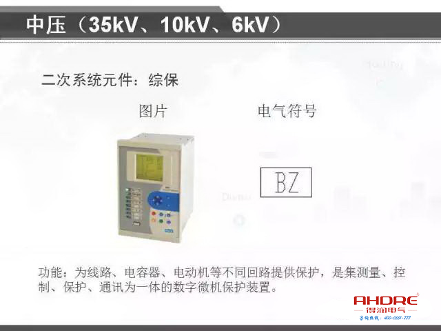 安徽得润电气 专注开关柜配电箱30年 电话:400-0551-777 QQ:3176885416 安徽得润电气 专注开关柜配电箱30年 电话:400-0551-777 QQ:3176885416