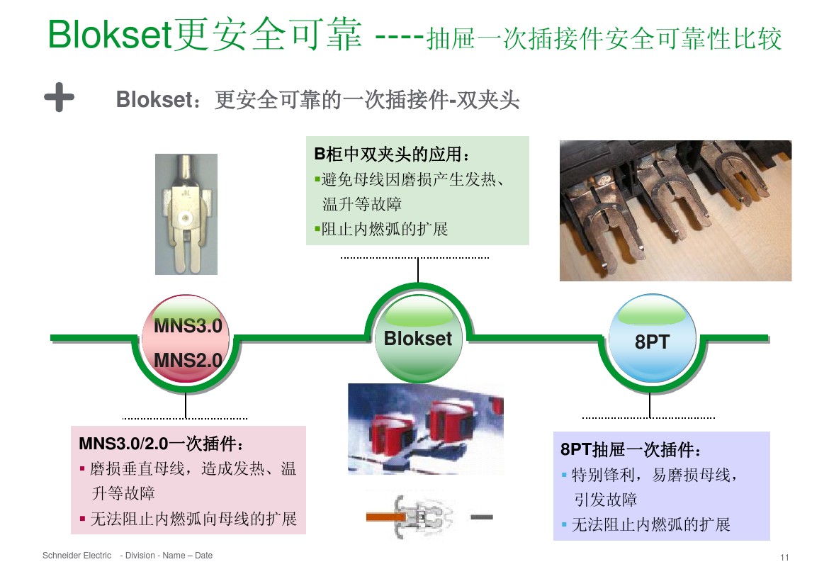 得润电气 b柜 blokset 低压柜 电话:400-0551-777 qq:3176885416 得润电气 b柜 blokset 低压柜 电话:400-0551-777 qq:3176885416