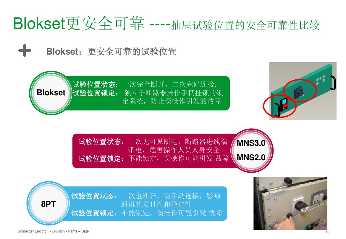得润电气 b柜 blokset 低压柜 电话:400-0551-777 qq:3176885416 得润电气 b柜 blokset 低压柜 电话:400-0551-777 qq:3176885416