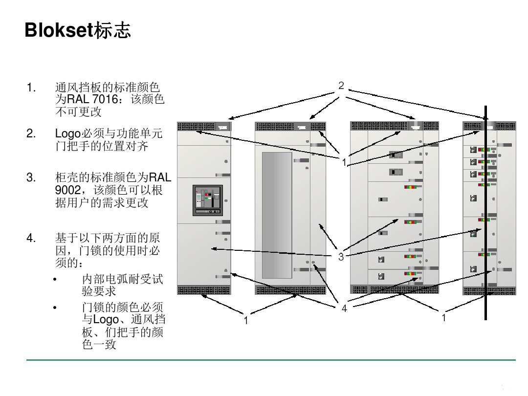 安徽得润电气 blokset 低压配电柜 厂家 报价 电话:400-0551-777 qq:3176885416 安徽得润电气 blokset 低压配电柜 厂家 报价 电话:400-0551-777 qq:3176885416