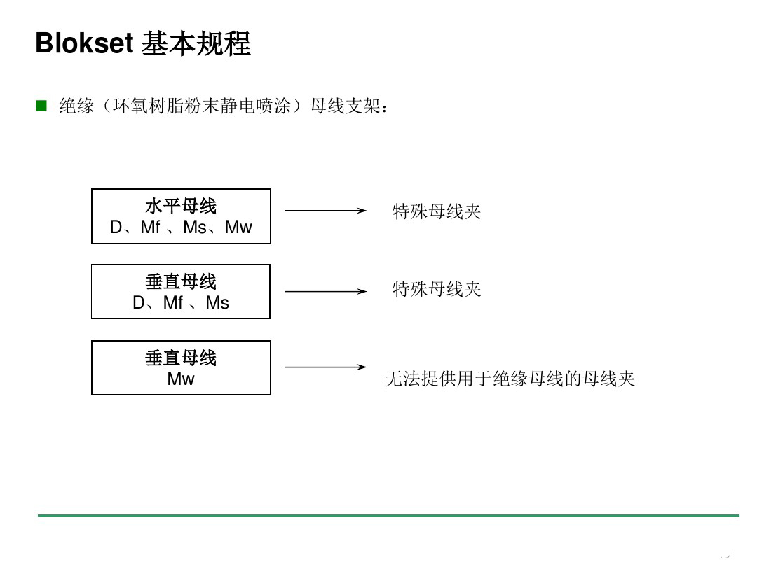安徽得润电气 blokset 低压配电柜 厂家 报价 电话:400-0551-777 qq:3176885416 安徽得润电气 blokset 低压配电柜 厂家 报价 电话:400-0551-777 qq:3176885416